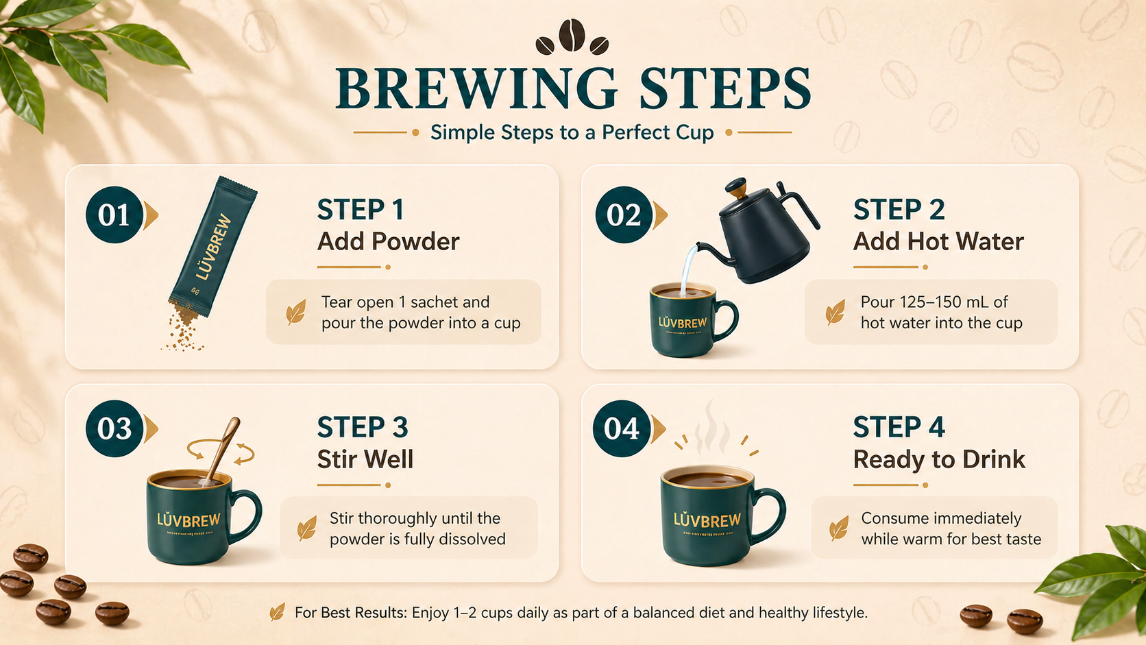 LŬVBREW detail 5