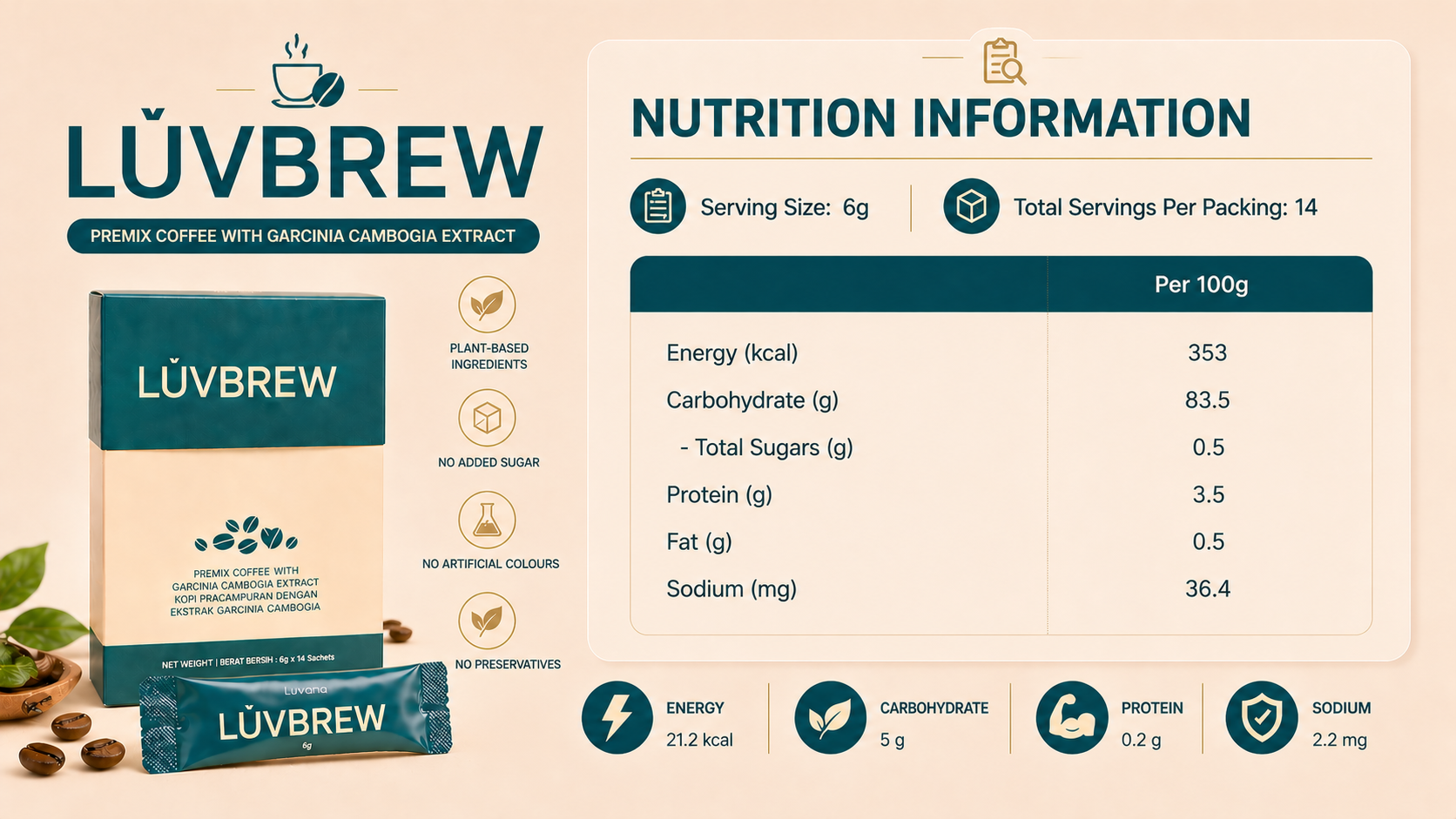 LŬVBREW detail 6