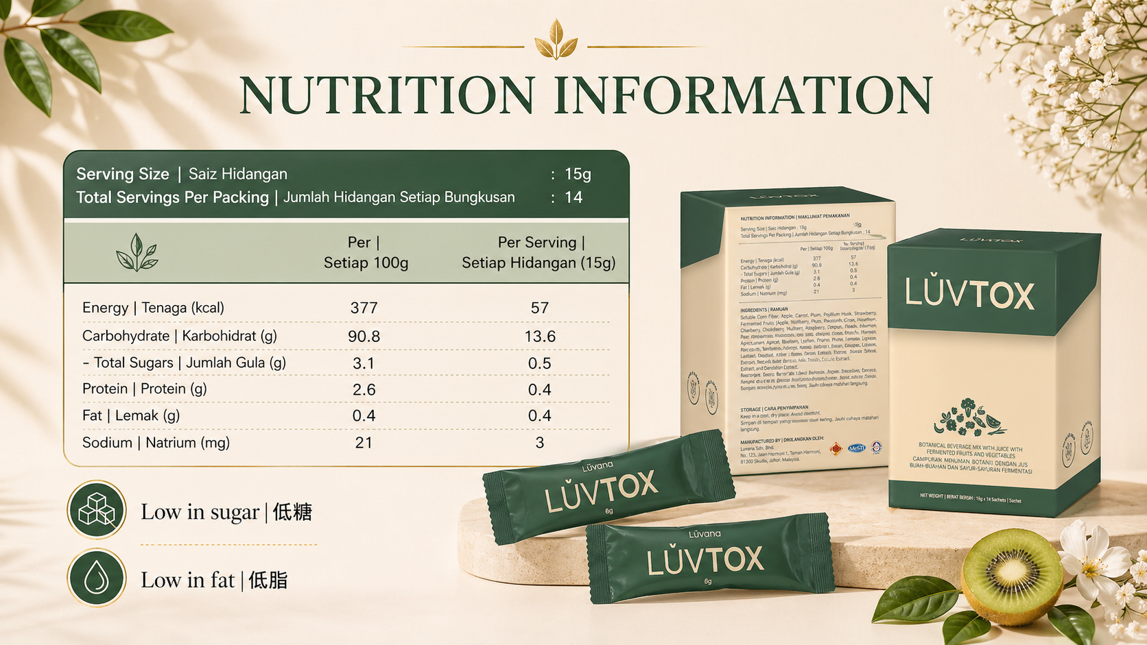 LŬVTOX detail 6